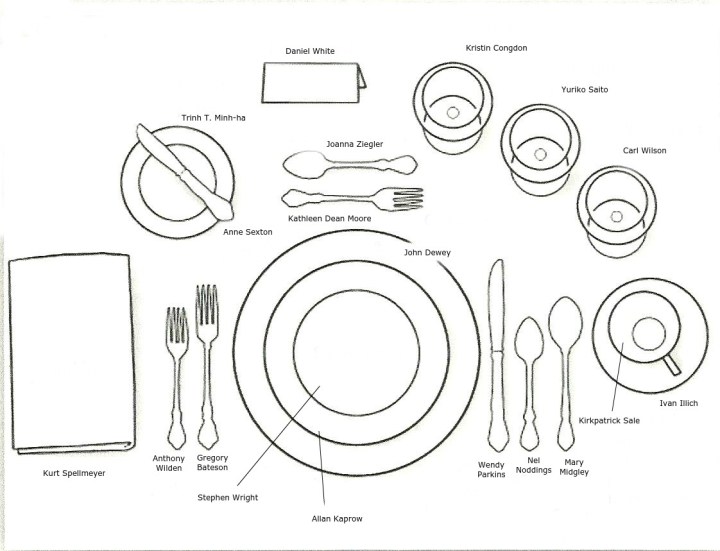 placesetting