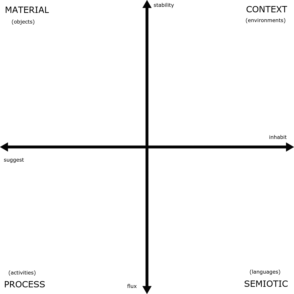 magicsquare