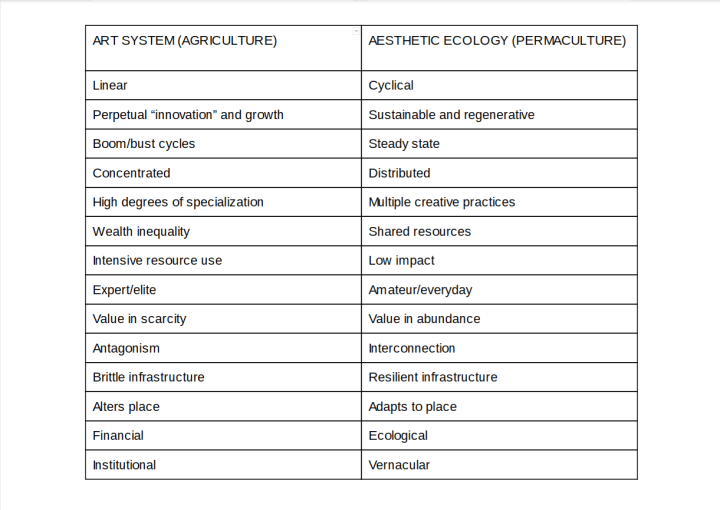 Screenshot 2016-02-27 at 10.15.10 AM - Edited